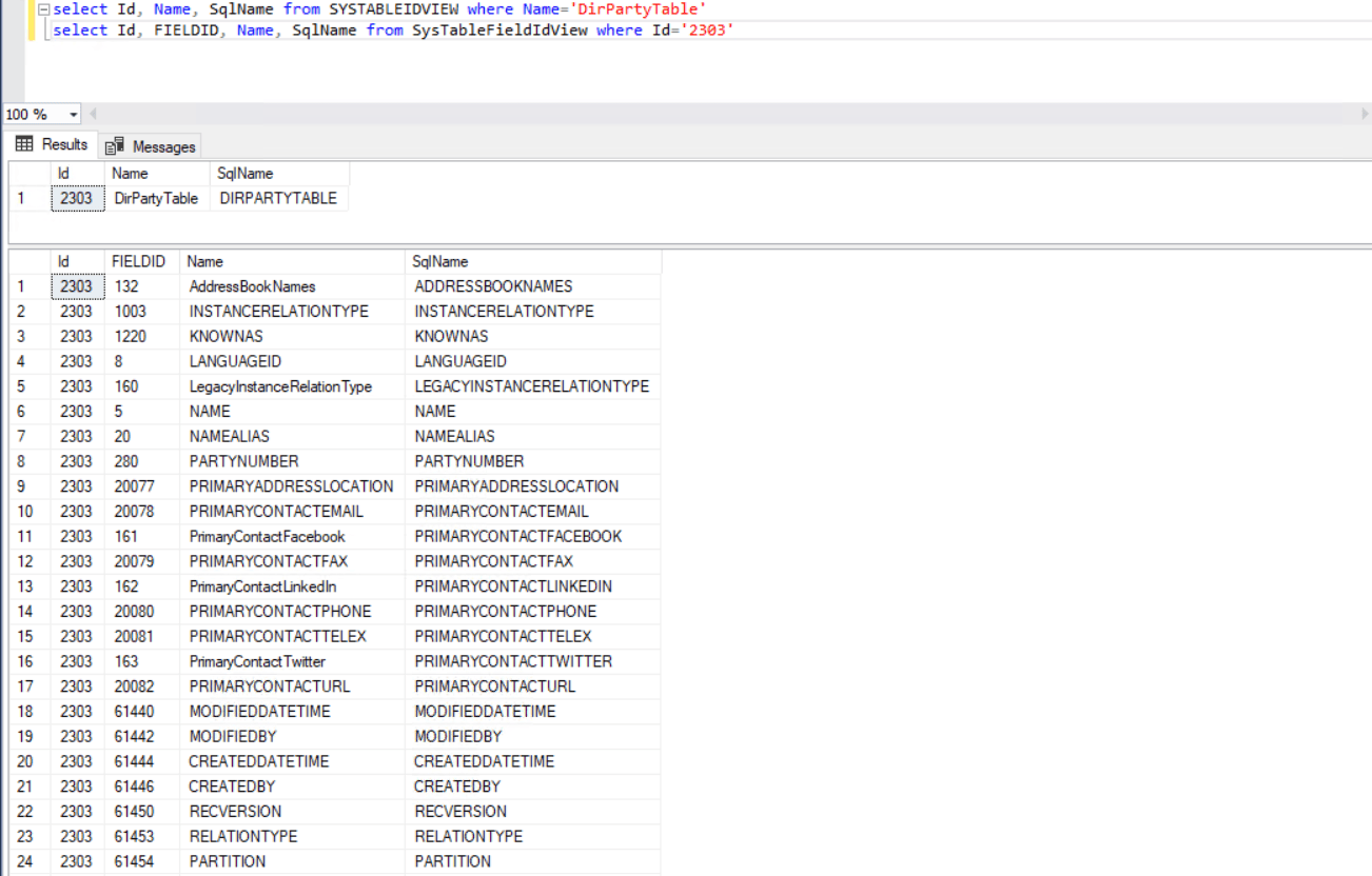 How to Retrieve TableId and FieldId Information in Dynamics 365 Using SQL Queries
